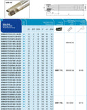 AKKO Wendeplatten-Schaftfräser ø 40 mm, 90°, kompatibel mit Kyocera BDMT 11T3..
<br/>Schaft-ø 32, mit Innenkühlung, Z=4