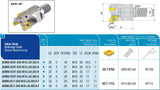 AKKO Einschraubfräser ø 25 mm, 90°, kompatibel mit ISO DC.T 0702..
<br/>Gewindeschaft M12, mit Innenkühlung, Z=3