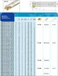 AKKO Wendeplatten-Schaftfräser ø 25 mm, 90°, kompatibel mit Safety-Pramet RT 1606
<br/>Schaft-ø 25, mit Innenkühlung, Z=2