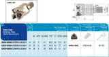AKKO Einschraubfräser ø 40 mm, 90°, kompatibel mit ZCC WNHU 0604..
<br/>Gewindeschaft M16, mit Innenkühlung, Z=4