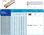AKKO Wendeplatten-Schaftfräser ø 25 mm, 90°, kompatibel mit Dijet ZCMT 100308R
<br/>Schaft-ø 25, ohne Innenkühlung, Z=3