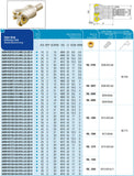 AKKO Einschraubfräser ø 42 mm, für Rundplatten, kompatibel mit ISO RD.. 1204
<br/>Gewindeschaft M16, mit Innenkühlung, Z=4