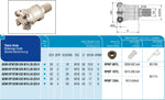 AKKO Einschraubfräser ø 32 mm, für Rundplatten, kompatibel mit Mitsubishi RPMT 1204..
<br/>Gewindeschaft M16, mit Innenkühlung, Z=3