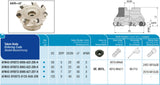 AKKO Planmesserkopf ø 80 mm, 43° Anstellwinkel, kompatibel mit ISO OF.. 05T3..
<br/>Schaft-Ausführung ø 27 mm (Typ A), mit Innenkühlung, Z=7