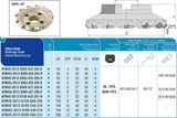 AKKO Planmesserkopf ø 160 mm, 45° Anstellwinkel, kompatibel mit Sandvik R245-12T3 und ZCC SE.. 12T3.., linksschneidend
<br/>Schaft-Ausführung ø 40 mm (Typ C), ohne Innenkühlung, Z=10