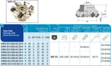 AKKO Planmesserkopf ø 50 mm, 45° Anstellwinkel, kompatibel mit Sumitomo / Dijet SEMT 13T3..
<br/>Schaft-Ausführung ø 22 mm (Typ A), mit Innenkühlung, Z=4