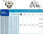 AKKO Planmesserkopf ø 63 mm, 45° Anstellwinkel, kompatibel mit Walter / Lamina / Achteck SN.. 12.., linksschneidend
<br/>Schaft-Ausführung ø 22 mm (Typ A), mit Innenkühlung, Z=7