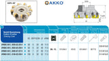 AKKO Eckmesserkopf ø 50 mm, 88° Anstellwinkel, kompatibel mit ISO SN.. 1206
<br/>Schaft-Ausführung ø 22 mm (Typ A), mit Innenkühlung, Z=5