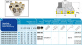 AKKO Eckmesserkopf ø 100 mm, 89° Anstellwinkel, kompatibel mit Iscar SNMU 1305..
<br/>Schaft-Ausführung ø 32 mm (Typ A), mit Innenkühlung, Z=10