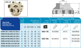 AKKO Eckmesserkopf ø 125 mm, 90° Anstellwinkel, kompatibel mit ZCC ANGX 1506..
<br/>Schaft-Ausführung ø 40 mm (Typ B), ohne Innenkühlung, Z=9