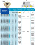 AKKO Eckmesserkopf ø 100 mm, 90° Anstellwinkel, kompatibel mit YG1 AP.. 1604..
<br/>Aufnahmebohrung ø 32 mm (Typ A), mit Innenkühlung, Z=8