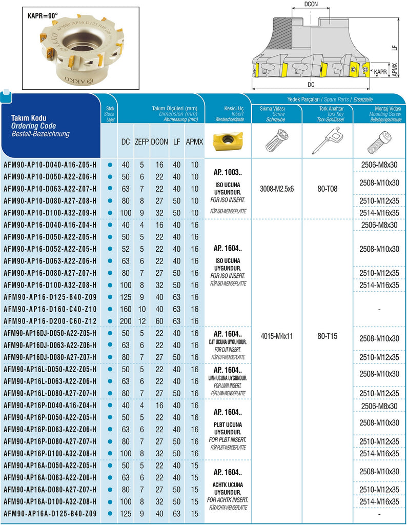 Eckmesserkopf Ø 40 Mm, 90° Mit IK – Für Sandvik R390, Inkl. 10x R390-11T308MPM