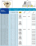 AKKO Eckmesserkopf ø 200 mm, 90° Anstellwinkel, kompatibel mit ISO AP.. 1604..
<br/>Schaft-Ausführung ø 60 mm (Typ C), ohne Innenkühlung, Z=12