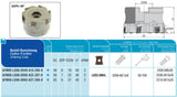 AKKO Eckmesserkopf ø 63 mm, 90° Anstellwinkel, kompatibel mit Seco LOEX 0804..
<br/>Aufnahmebohrung ø 27 mm (Typ A), mit Innenkühlung, Z=6
