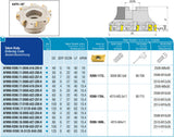 AKKO Eckmesserkopf ø 80 mm, 90° Anstellwinkel, kompatibel mit Sandvik R390 11T3..
<br/>Schaft-Ausführung ø 27 mm (Typ A), mit Innenkühlung, Z=9