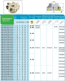 AKKO Messerkopf für Rundplatten, ø 160 mm, kompatibel mit ISO RD.. 1604..
<br/>Aufnahmebohrung ø 40 mm (Typ C), ohne Innenkühlung, Z=8