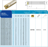 AKKO Wendeplatten-Schaftfräser ø 20 mm, 90°, kompatibel mit Taegutec BLMP 0603....
<br/>Schaft-ø 20, ohne Innenkühlung, Z=3