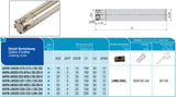 AKKO Hochvorschub-Schaftfräser ø 25 mm, 90°, kompatibel mit Tungaloy LNMU 0303....
<br/>Schaft-ø 25, mit Innenkühlung, Z=4