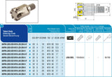 AKKO Hochvorschub-Einschraubfräser ø 25 mm, kompatibel mit Kyocera LOGU 0303..
<br/>Gewindeschaft M12, mit Innenkühlung, Z=4