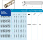 AKKO Hochvorschub-Schaftfräser ø 20 mm für Wendeplatten, kompatibel mit Kyocera LOGU 0303....
<br/>Schaft-ø 20, mit Innenkühlung, Z=3
