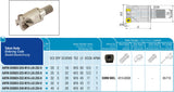 AKKO Hochvorschub-Einschraubfräser ø 25 mm, kompatibel mit KPTK SOMW 0803..
<br/>Gewindeschaft M12, mit Innenkühlung, Z=3