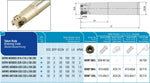 AKKO Hochvorschub-Schaftfräser ø 25 mm für Wendeplatten, kompatibel mit Sumitomo WDMT 0804....
<br/>Schaft-ø 25, ohne Innenkühlung, Z=2