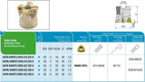 AKKO Hochvorschub-Messerkopf für Wendeplatten, ø 50 mm, kompatibel mit Korloy WNMX 09T3.., linksschneidend
<br/>Schaft-Ausführung ø 22 (Typ A), mit Innenkühlung, Z=5