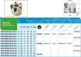 AKKO Hochvorschub-Messerkopf für Wendeplatten, ø 50 mm, kompatibel mit Dijet WD.W 06T3..
<br/>Schaft-Ausführung ø 22 (Typ A), mit Innenkühlung, Z=5