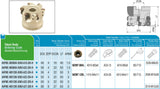AKKO Hochvorschub-Messerkopf für Wendeplatten, ø 50 mm, kompatibel mit Sumitomo WDMT 0804..
<br/>Schaft-Ausführung ø 22 (Typ A), mit Innenkühlung, Z=4