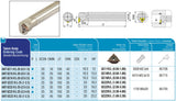 AKKO Innen-Stechhalter, kompatibel mit ZCC-Stechplatte QC22R (1.00-2.30)
<br/>Schaft-ø 32, ohne Innenkühlung, rechts