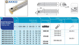 AKKO Innen-Stechhalter, kompatibel mit Tungaloy-Stechplatte DTX3-030
<br/>Schaft-ø 32, ohne Innenkühlung, links