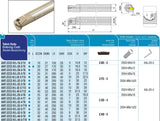 AKKO Innen-Stechhalter, kompatibel mit ZCC-Stechplatte Z.BD-2
<br/>Schaft-ø 16, ohne Innenkühlung, rechts