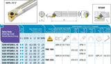 S40U MTQNL 16 AKKO Bohrstange ø 40 mm für TNM. 1604..
<br/>links, 107.5° Einstellwinkel