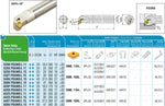 Akko-Bohrstange ø 32 mm für ISO-WSP DNM. 1506..
<br/>links, 93° Anstellwinkel, mit Innenkühlung