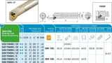 A50U PSKNL 15C Akko-Bohrstange ø 50 mm für ISO-WSP SNM. 1506..
<br/>links, 75° Anstellwinkel, mit Innenkühlung