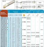 <strong>Akko</strong>-Bohrstange ø 16 mm für CC.T. 09T3..
<br/>links, 95° Anstellwinkel, mit Innenkühlung