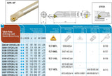 S25S STFCR 16 AKKO Bohrstange ø 25 mm für TC.T. 16T3..
<br/>rechts, 90° Anstellwinkel, ohne Innenkühlung