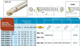 S20R SVXBR 1102 AKKO Bohrstange ø 20 mm für VB.T. 1102..
<br/>rechts, 93° Anstellwinkel, ohne Innenkühlung