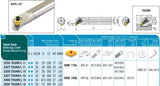 S25S TDUNL 15 AKKO Bohrstange ø 25 mm für DNM. 1506..
<br/>links, 93° Einstellwinkel