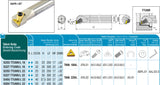 S25S TTUNL 16 AKKO Bohrstange ø 25 mm für TNM. 1604..
<br/>links, 93° Einstellwinkel