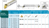 S32T TWLNL 06 AKKO Bohrstange ø 32 mm für WNM. 0604..
<br/>links, 95° Einstellwinkel