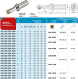 AKKO Wendeplatten-Vollbohrer ø 24 mm, Bohrtiefe 2xD
<br/>kompatibel mit Taegutec+Ingersoll SOMT 08T306, Schaft-ø 25 mit Innenkühlung