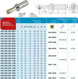AKKO Wendeplatten-Vollbohrer ø 22 mm, Bohrtiefe 2xD
<br/>kompatibel mit Taegutec+Ingersoll SOMT 070306, Schaft-ø 25 mit Innenkühlung