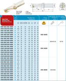AKKO Wendeplatten-Vollbohrer ø 29 mm, Bohrtiefe 2xD
<br/>kompatibel mit ISO WCM. 050308, Schaft-ø 25 mit Innenkühlung