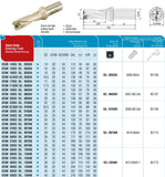 AKKO Wendeplatten-Vollbohrer ø 20 mm, Bohrtiefe 3xD
<br/>kompatibel mit Iscar SO.. 060304, Schaft-ø 25 mit Innenkühlung