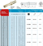 AKKO Wendeplatten-Vollbohrer ø 37 mm, Bohrtiefe 3xD
<br/>kompatibel mit Iscar SO.. 120408, Schaft-ø 32 mit Innenkühlung