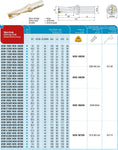 AKKO Wendeplatten-Vollbohrer ø 16,5 mm.5,Bohrtiefe 3xD
<br/>kompatibel mit ISO WCM. 030208, Schaft-ø 25 mit Innenkühlung