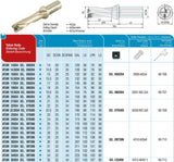 AKKO Wendeplatten-Vollbohrer ø 22 mm, Bohrtiefe 4xD
<br/>kompatibel mit Iscar SO.. 070305, Schaft-ø 25 mit Innenkühlung