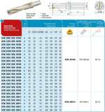 AKKO Wendeplatten-Vollbohrer ø 32 mm, Bohrtiefe 4xD
<br/>kompatibel mit ISO WCM. 06T308, Schaft-ø 32 mit Innenkühlung