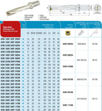 AKKO Wendeplatten-Vollbohrer ø 29 mm, Bohrtiefe 5xD
<br/>kompatibel mit Taegutec+Ingersoll SOMT 09T308, Schaft-ø 25 mit Innenkühlung